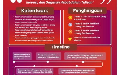 LOMBA KARYA TULIS ILMIAH NASIONAL BEM FKIP 2025 RESMI DIBUKA